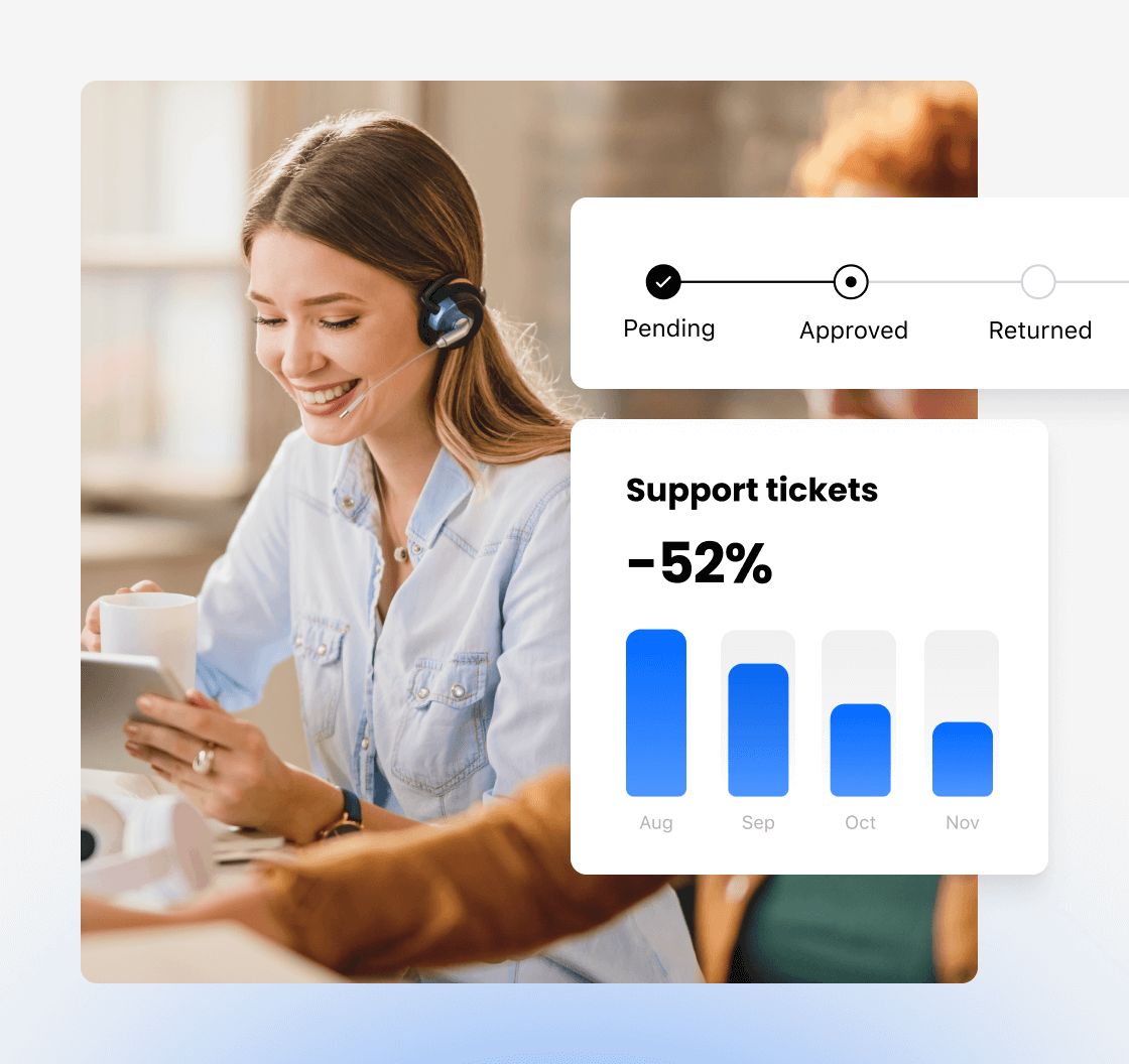 Returns benefits overview showing simplified process with 52% support ticket reduction metrics