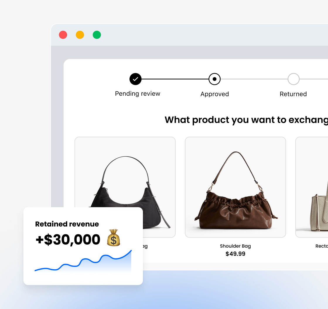 Exchange interface showing product options with $30,000 retained revenue from return conversions