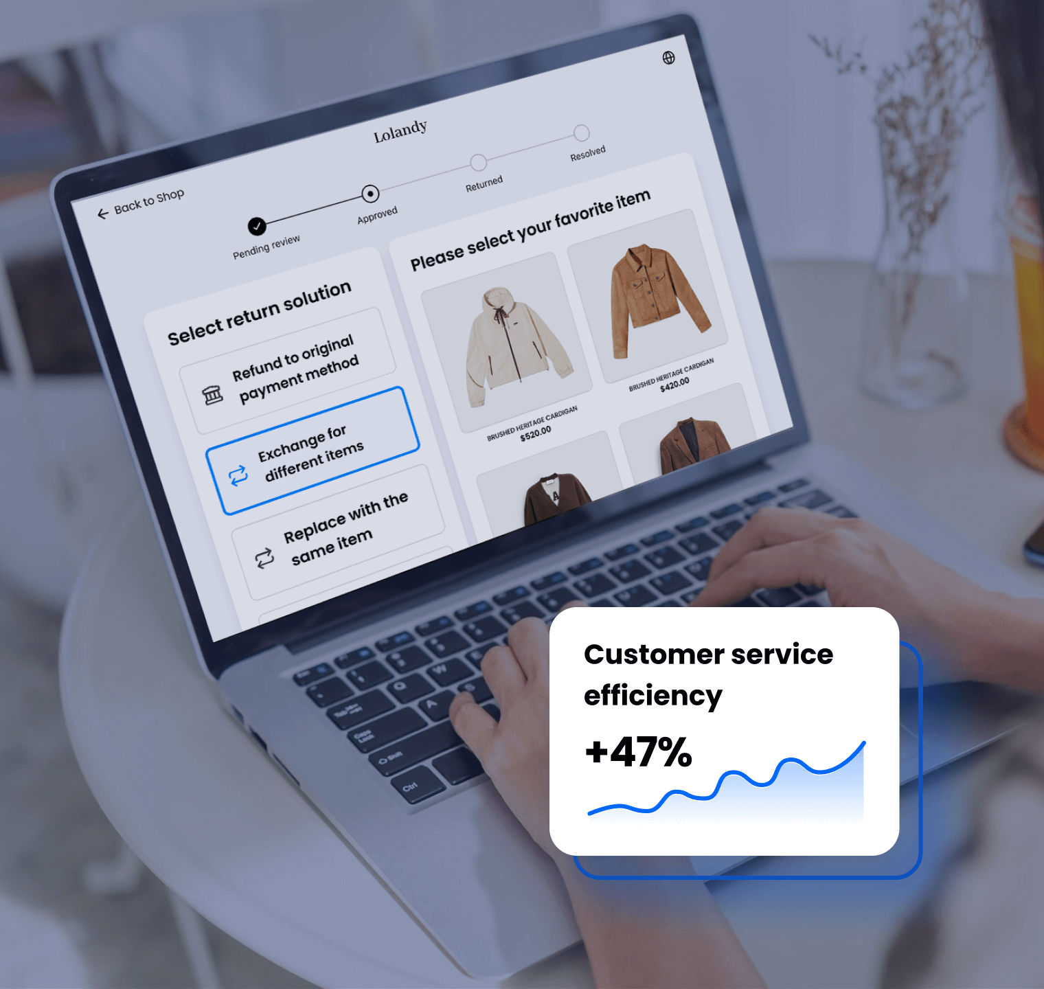 Self-service returns portal showing return options interface with 47% customer service efficiency improvement