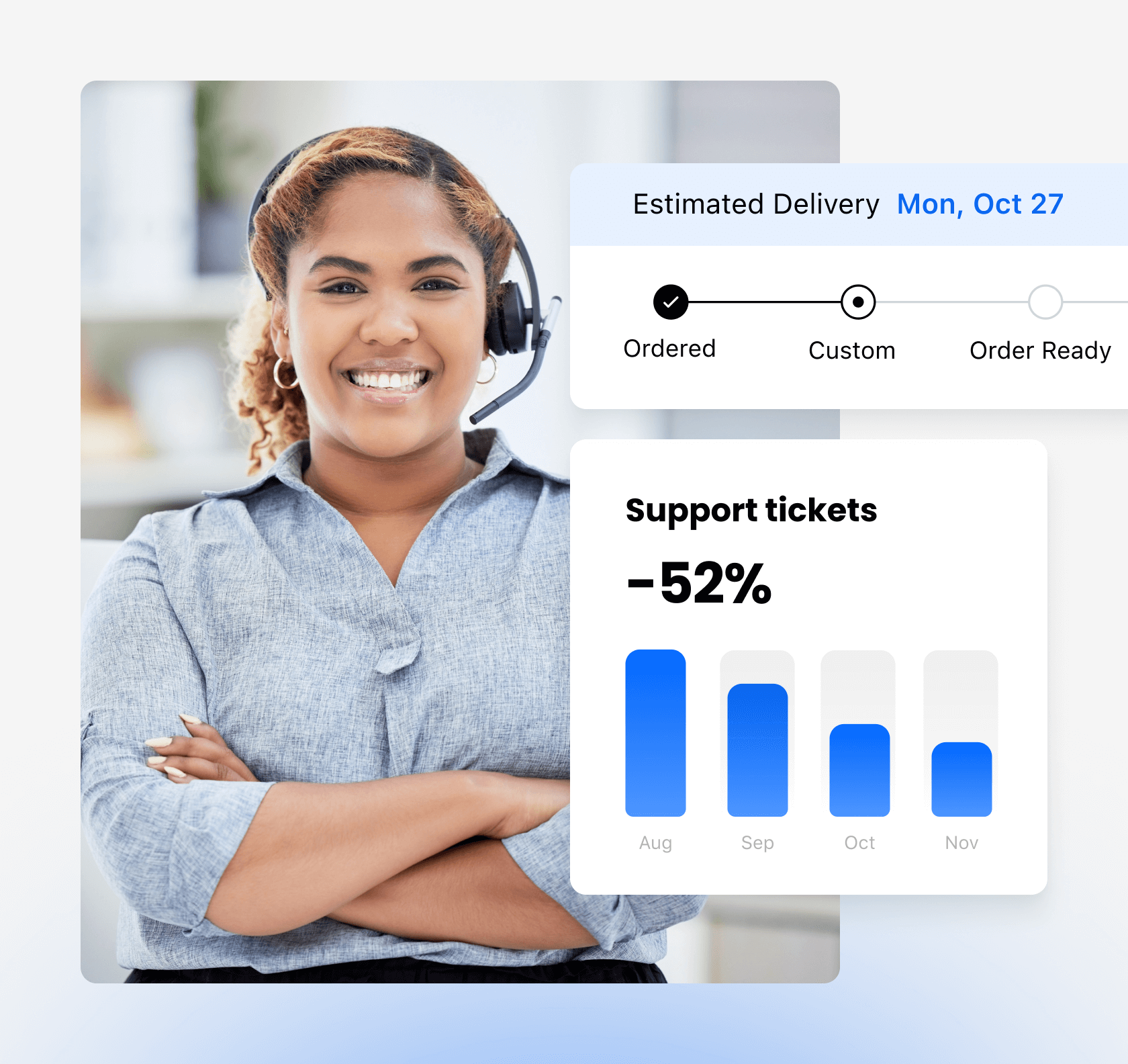 Customer service representative with headset showing 52% support ticket reduction chart