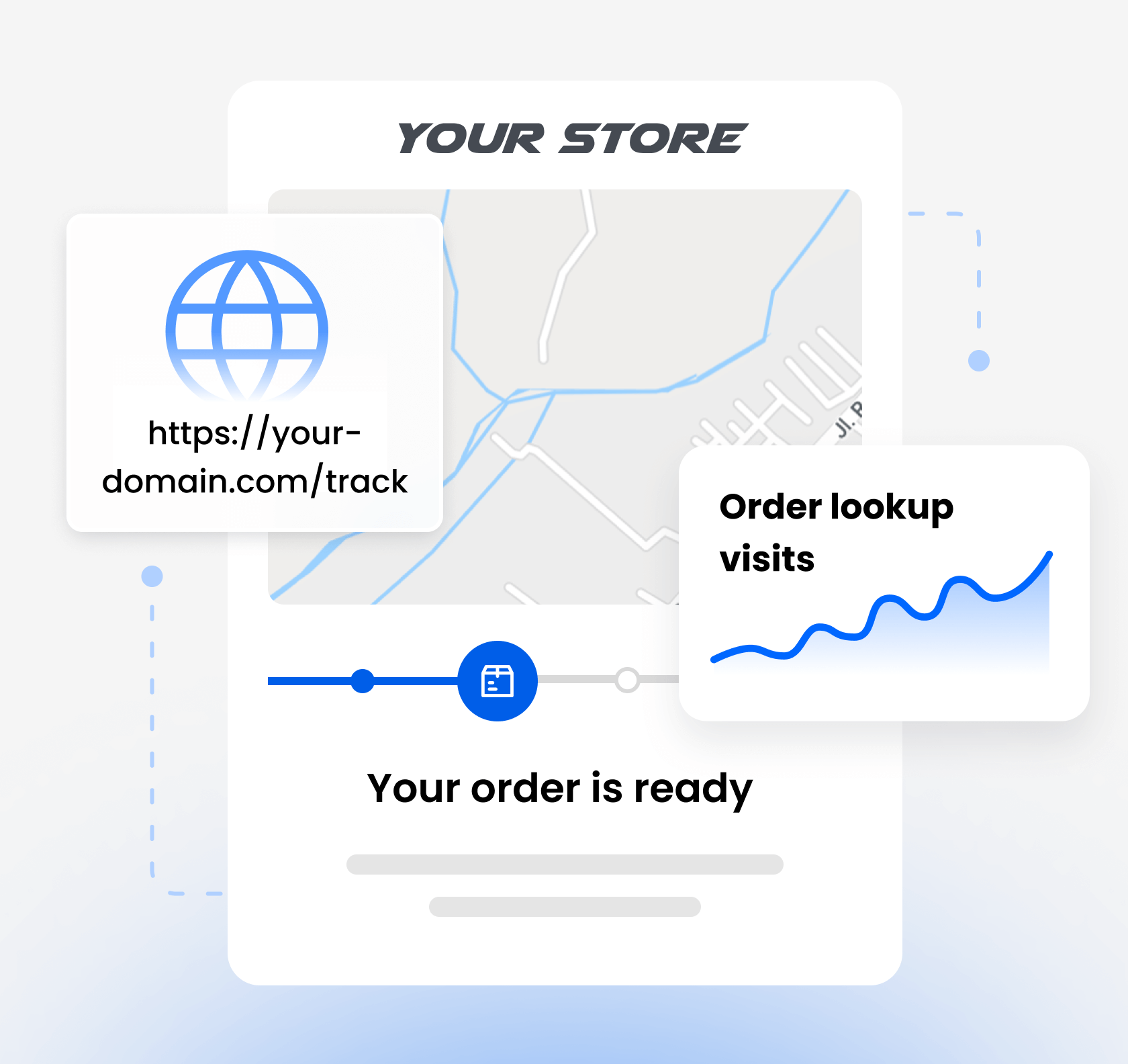 Order tracking page showing ready status and order lookup visit analytics