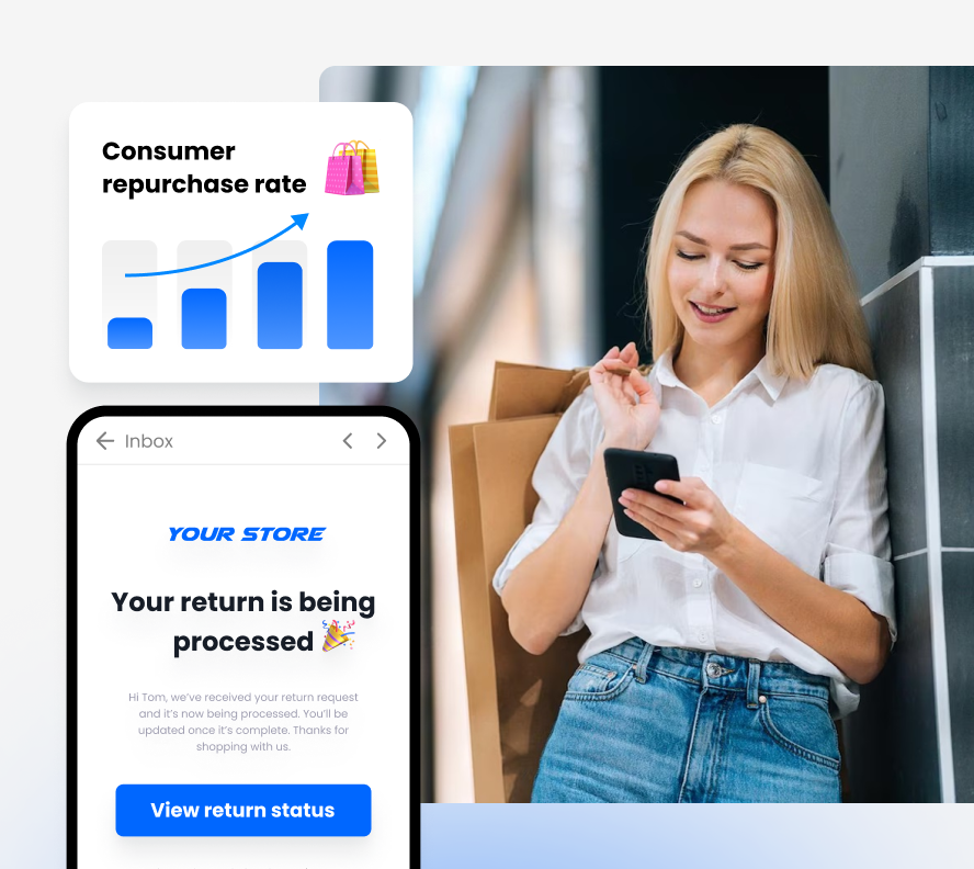 Customer receiving return notification with repurchase rate analytics displayed