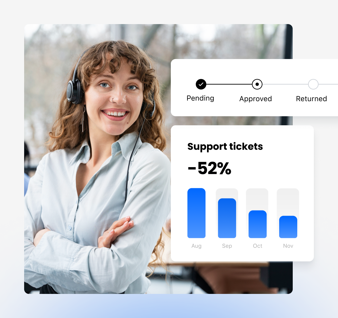 Customer service professional with 52% support ticket reduction chart