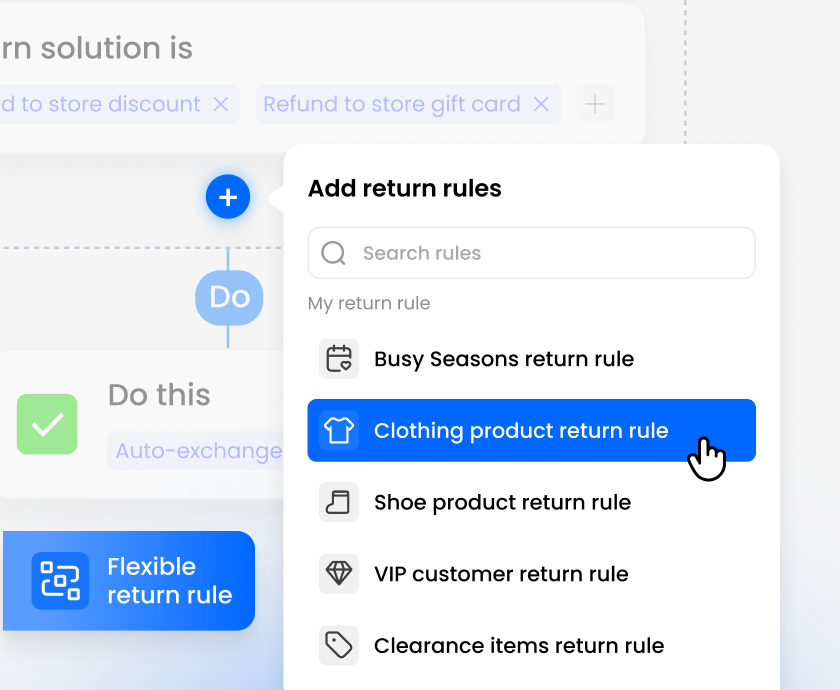 Return rule builder showing customizable policies for different product categories