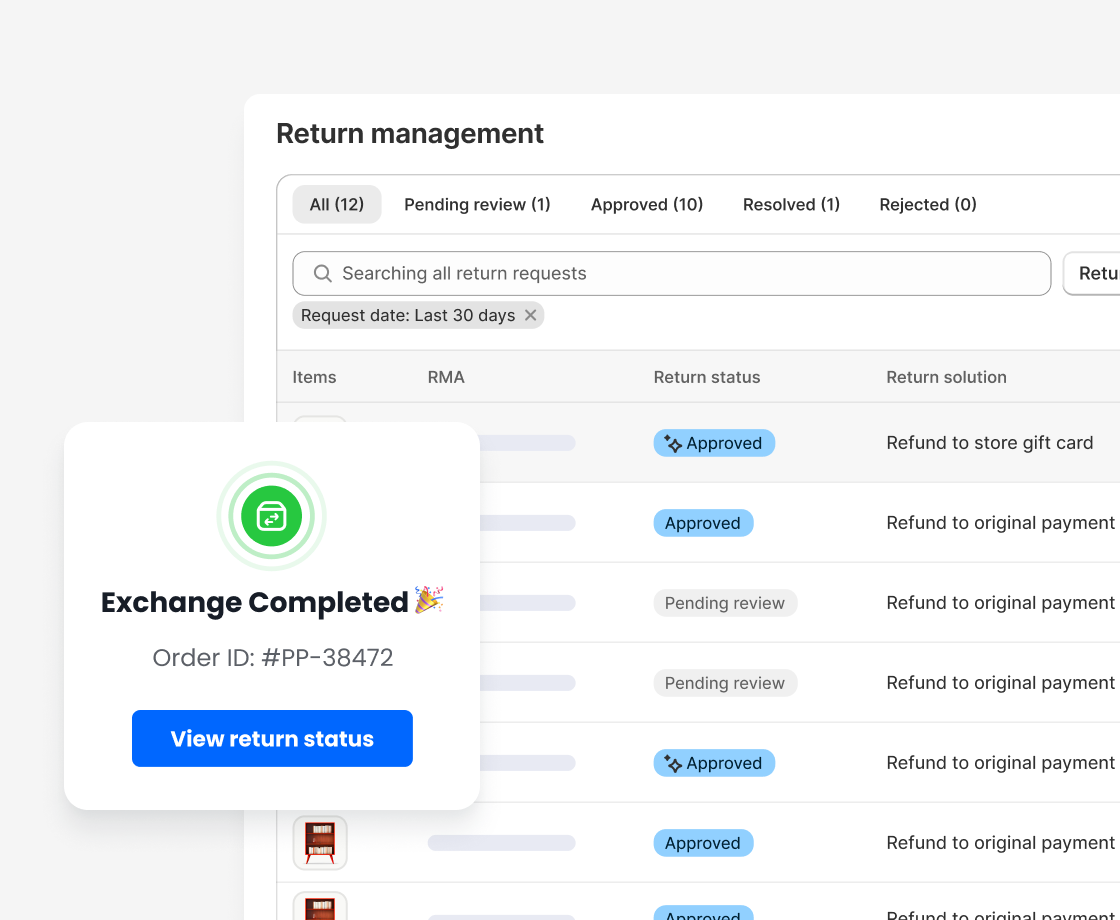 Return management dashboard showing order status, RMA tracking and refund details