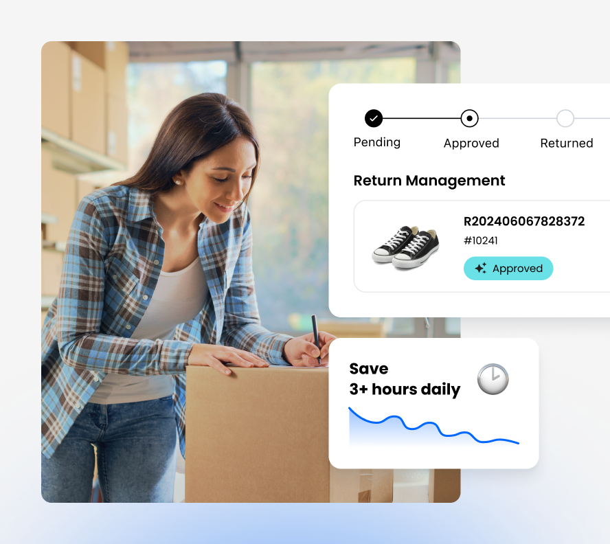 Customer service representative with return management system and time-saving analytics