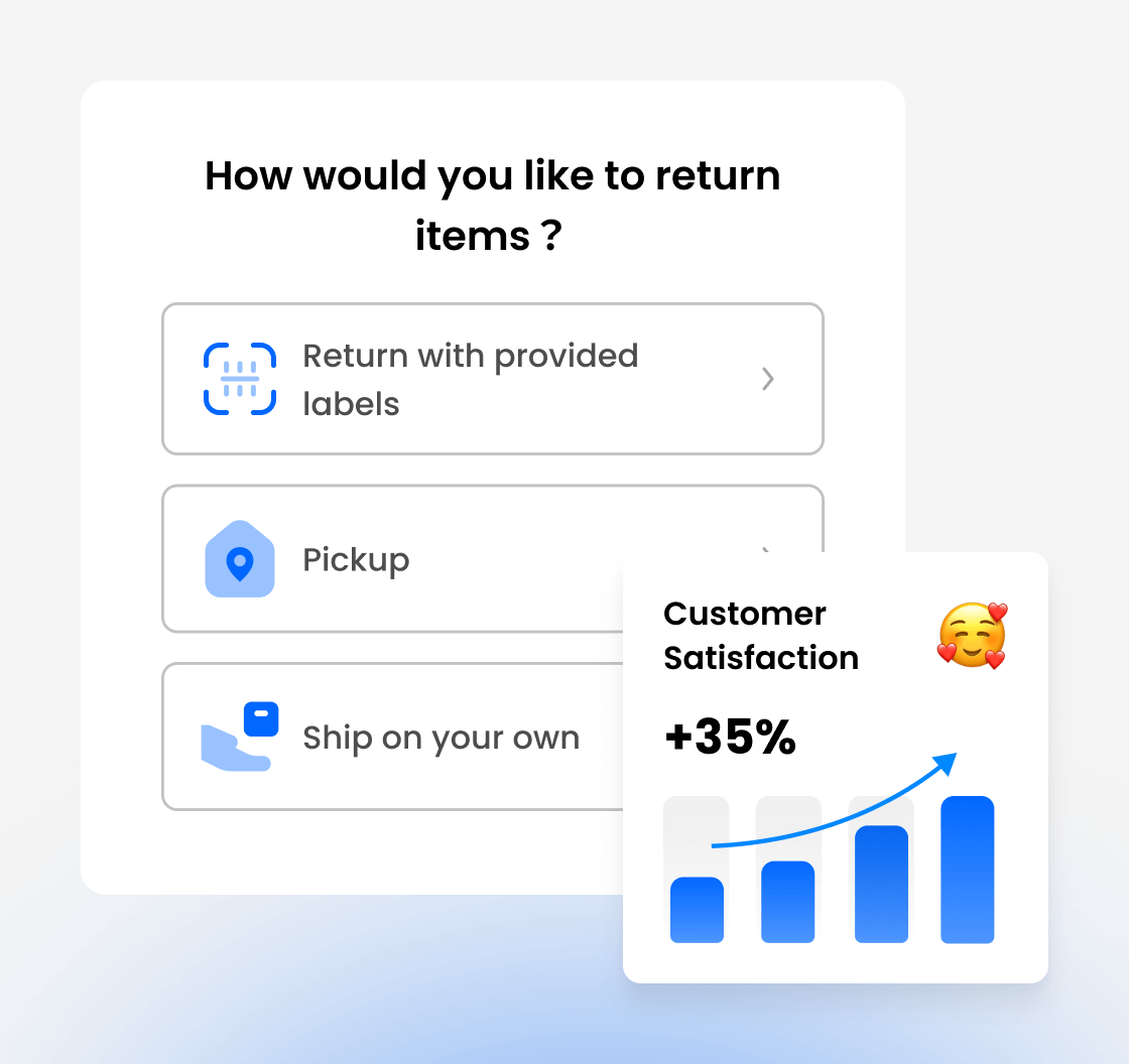 Return method selection interface with customer satisfaction metrics