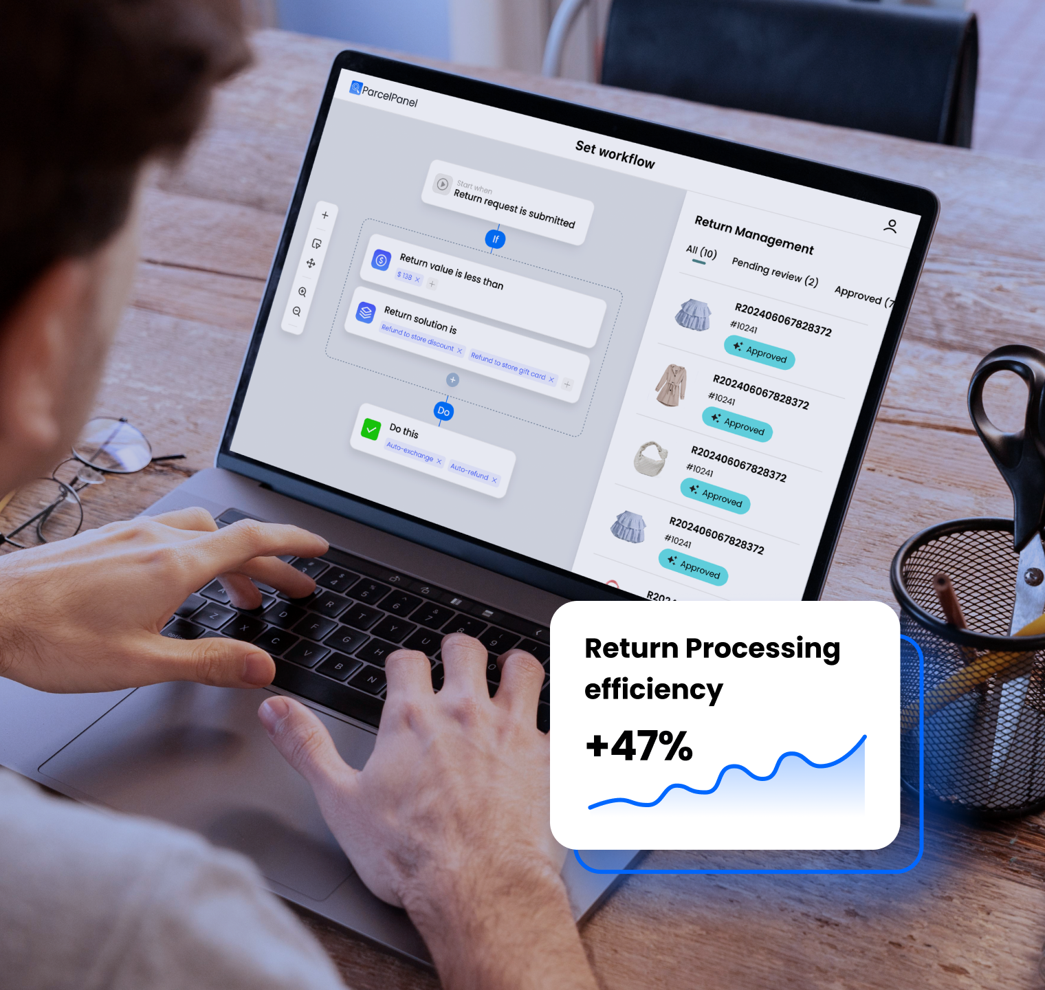 Return workflow dashboard showing automation rules and processing efficiency metrics