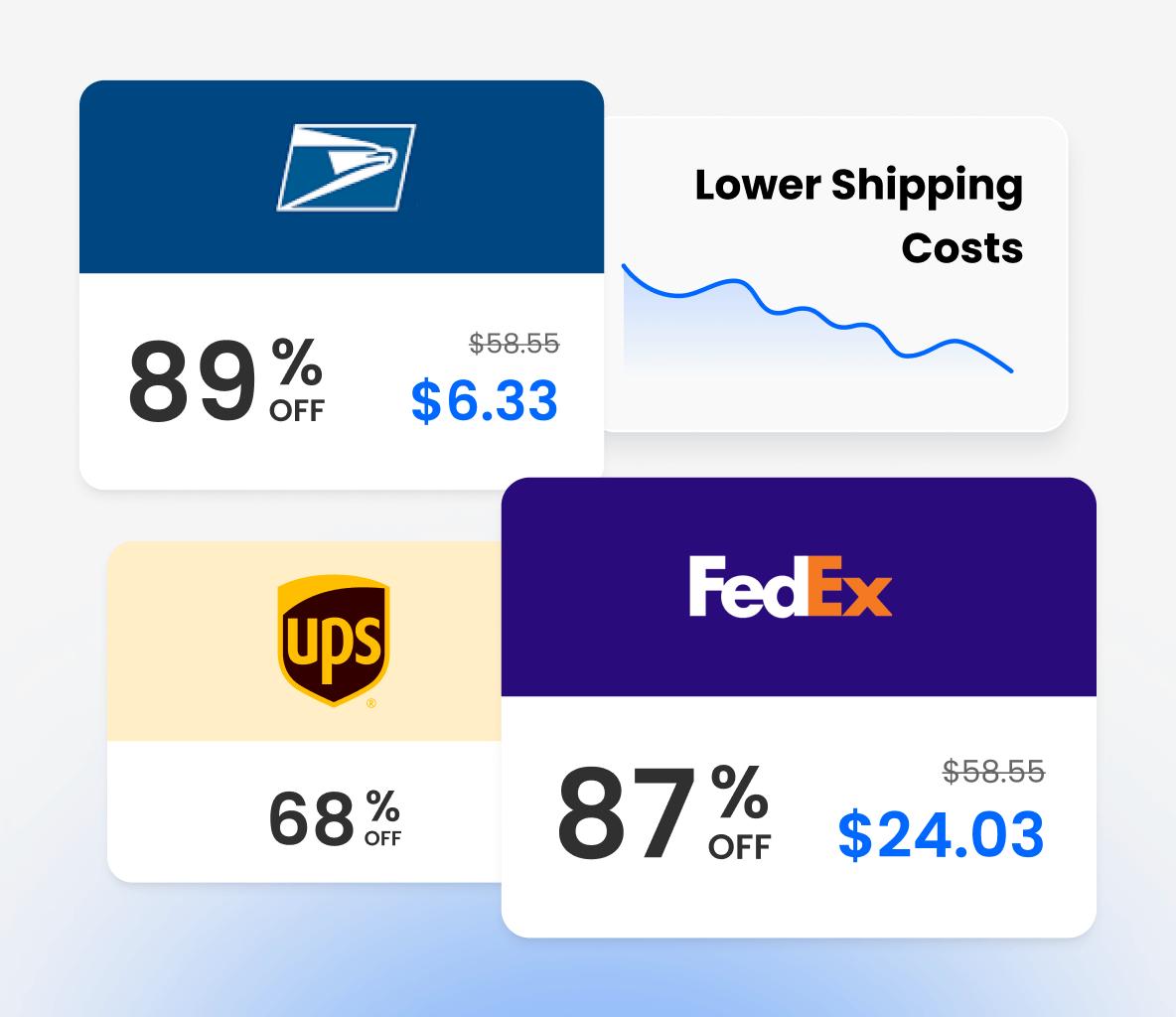 Shipping carrier discount comparison showing USPS and FedEx savings