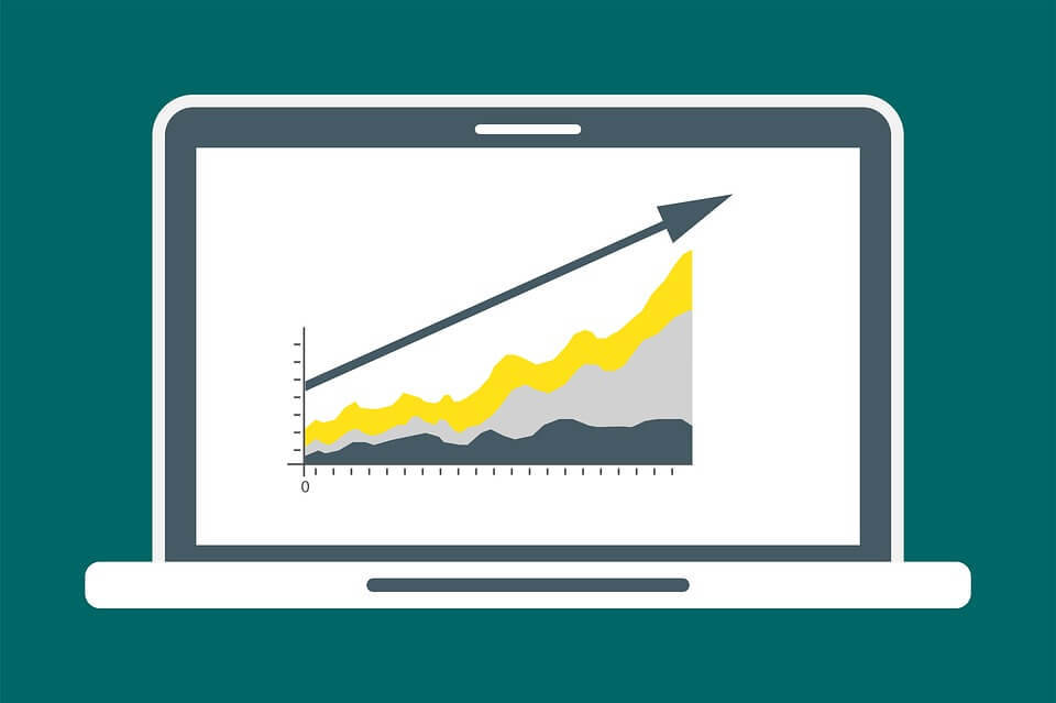 Sales Growth