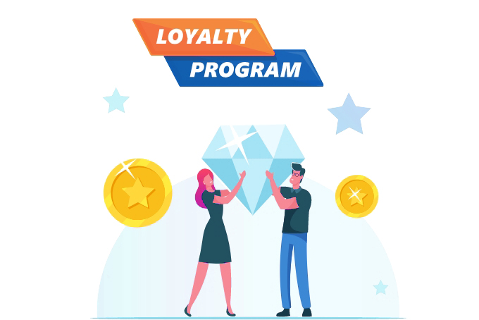 post-purchase-behavior-marketing-invite-to-loyalty-program