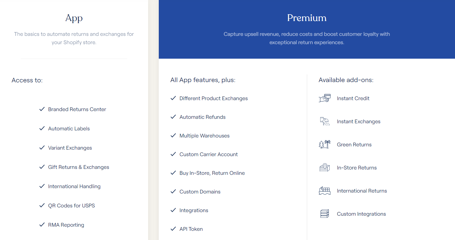 returnly-pricing